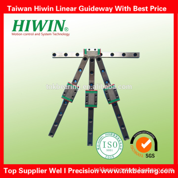 100% Original Taiwan HIWIN linear rail MGNR15C,MGN15C are selling by 10% discount price